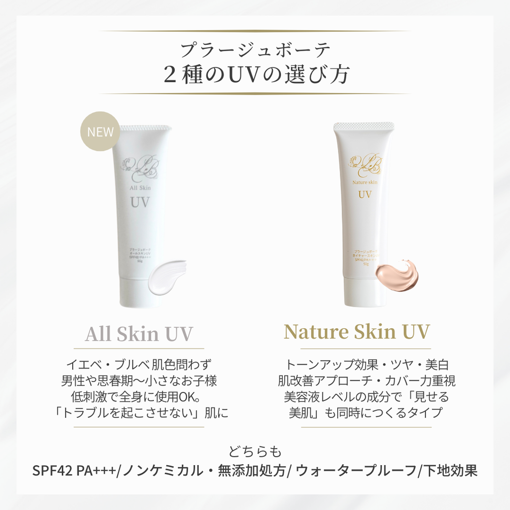 オールスキンUV