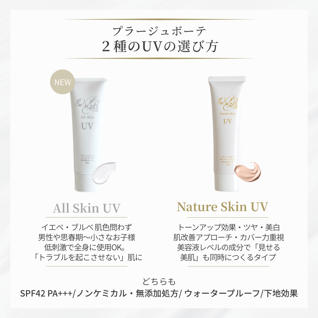 オールスキンUV