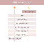クレンジングジェル