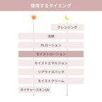 モイストローション