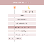 モイストエマルジョン