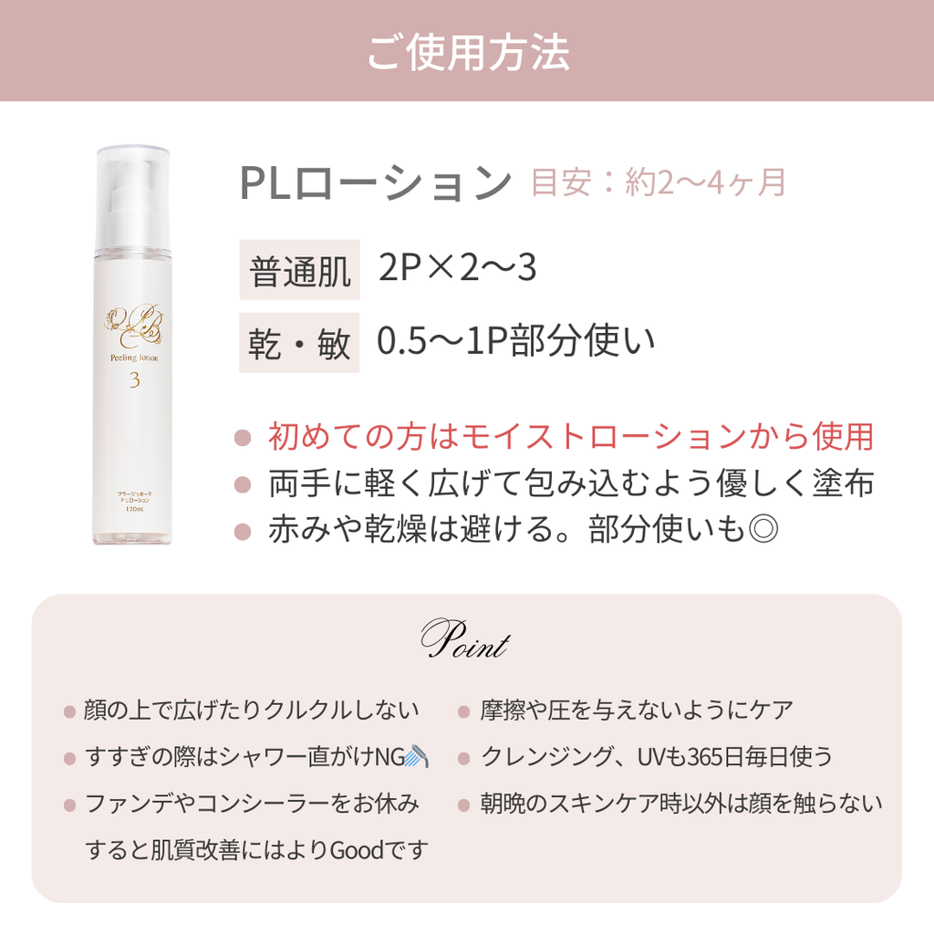 PLローション（ピーリング化粧水）