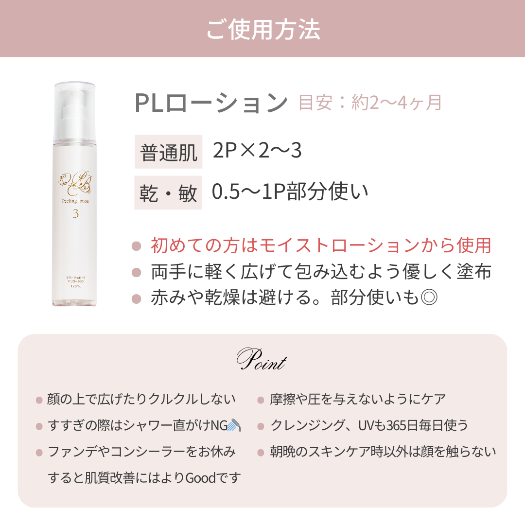 PLローション（ピーリング化粧水）