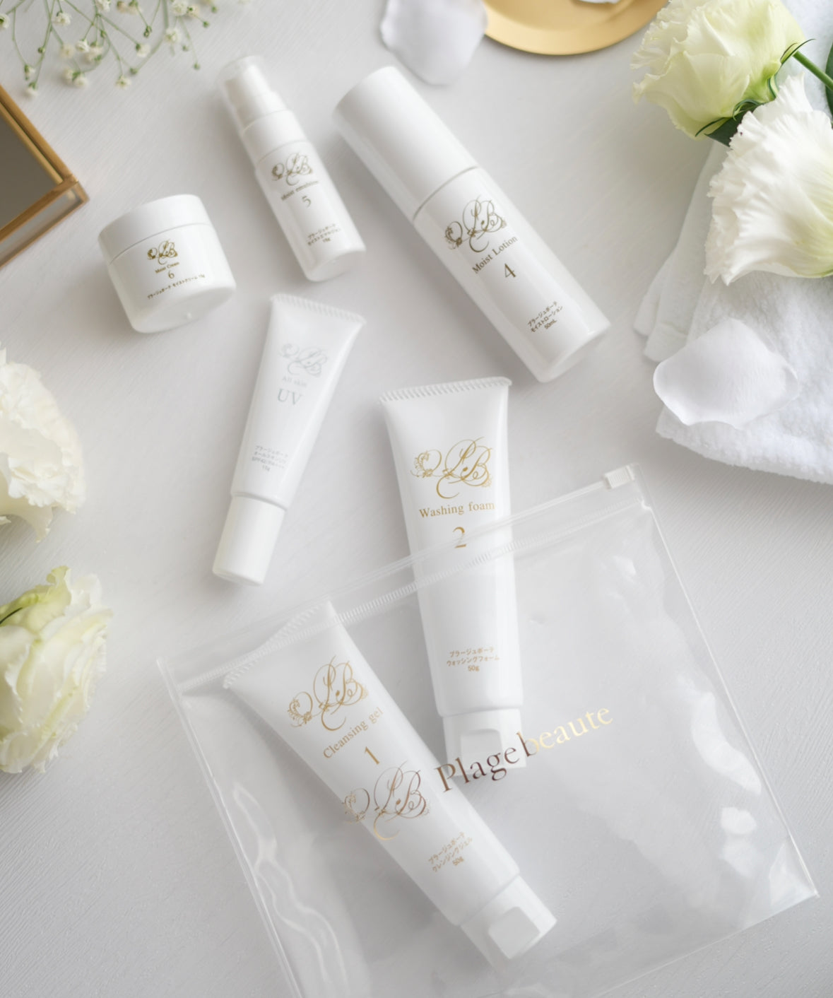 デイリーケアミニ