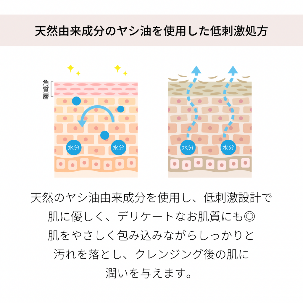 クレンジングジェル