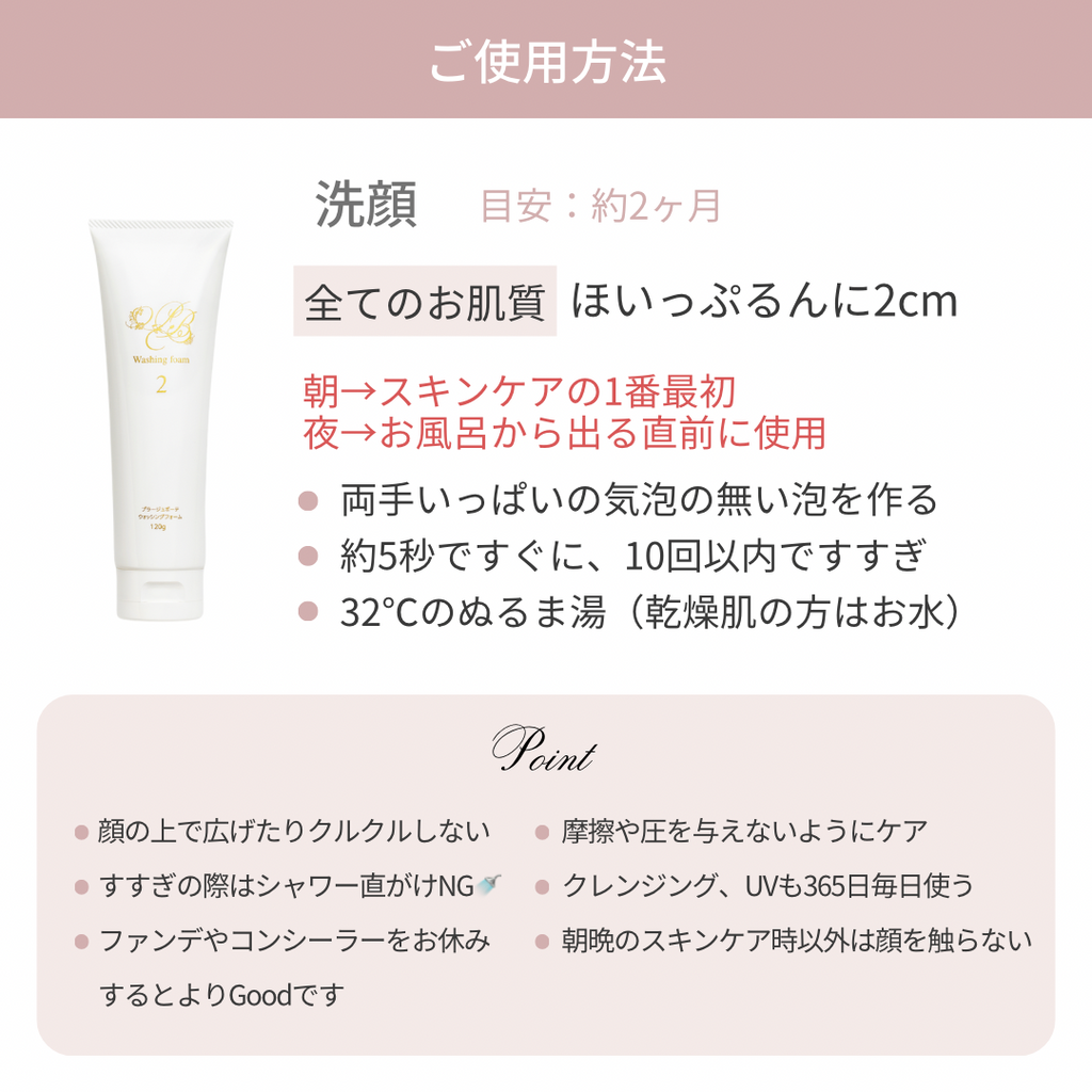 洗顔(ウォッシングフォーム)