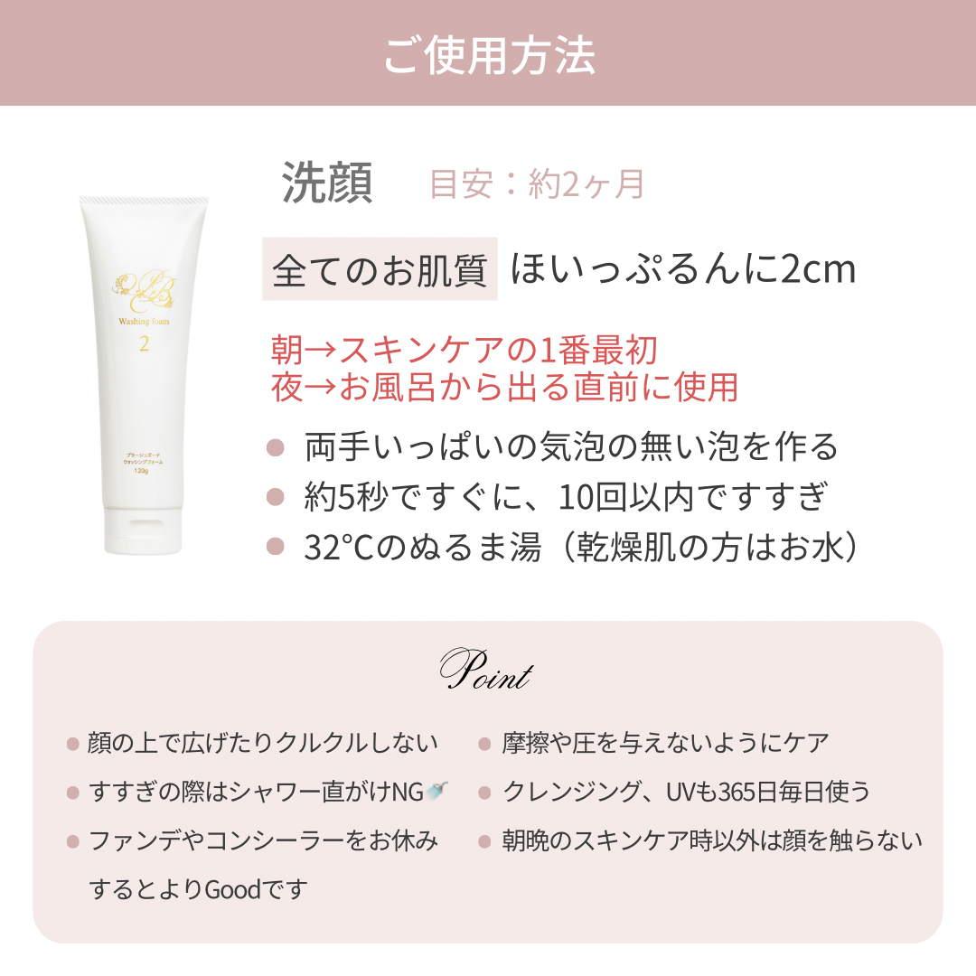 洗顔(ウォッシングフォーム)